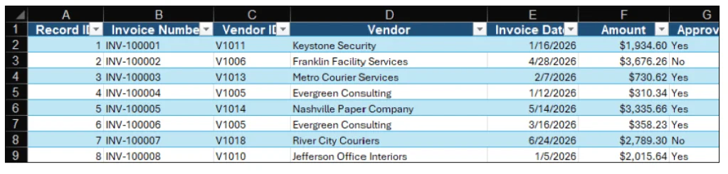 Leveraging Excel for Automating Unusual Transaction Reporting in Accounts Payable